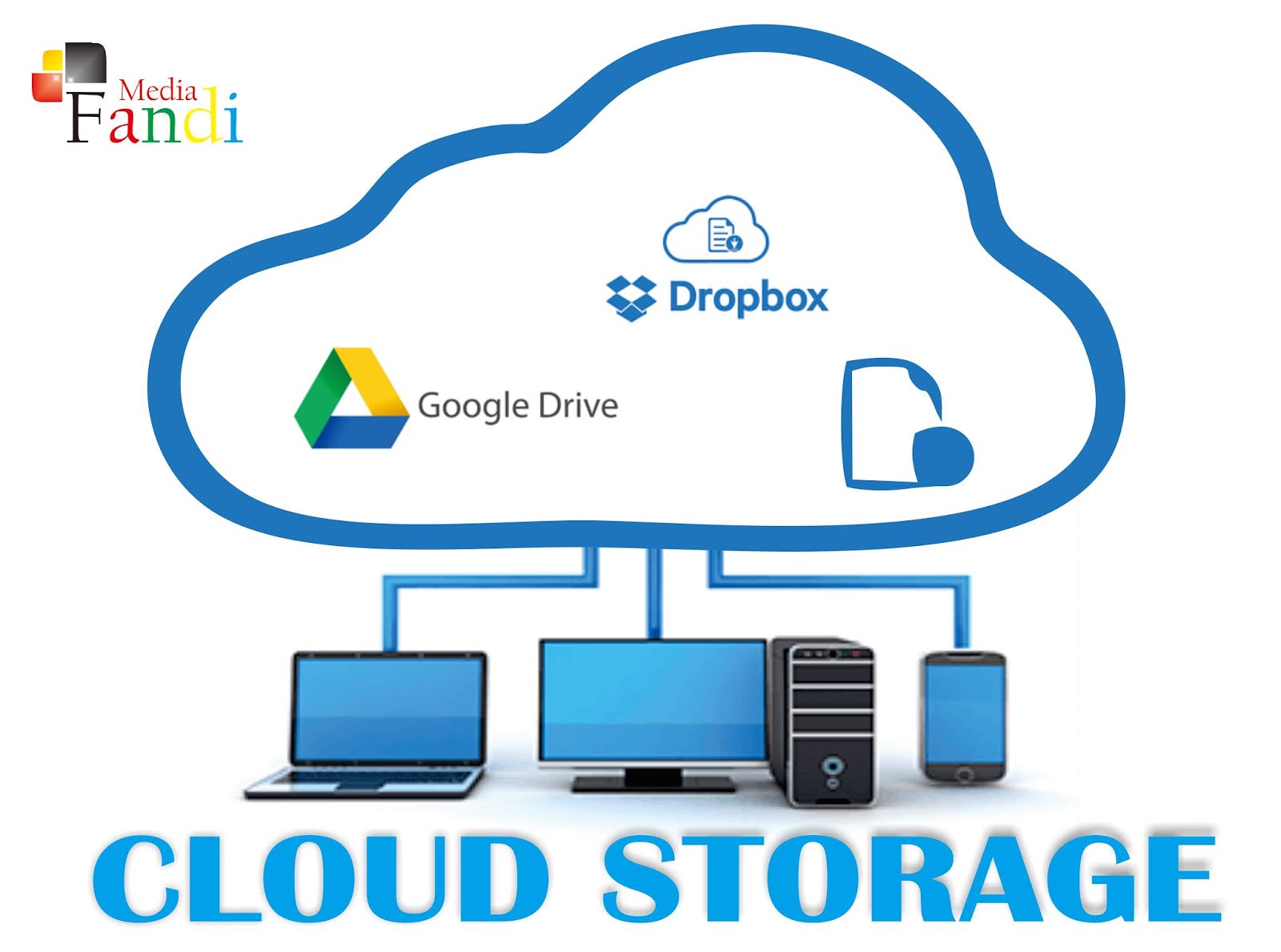 Cloud Storage